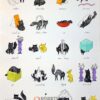 Guitar Chord Poster, Comprehensive Guitar Chord Chart for Beginners and Intermediate Players