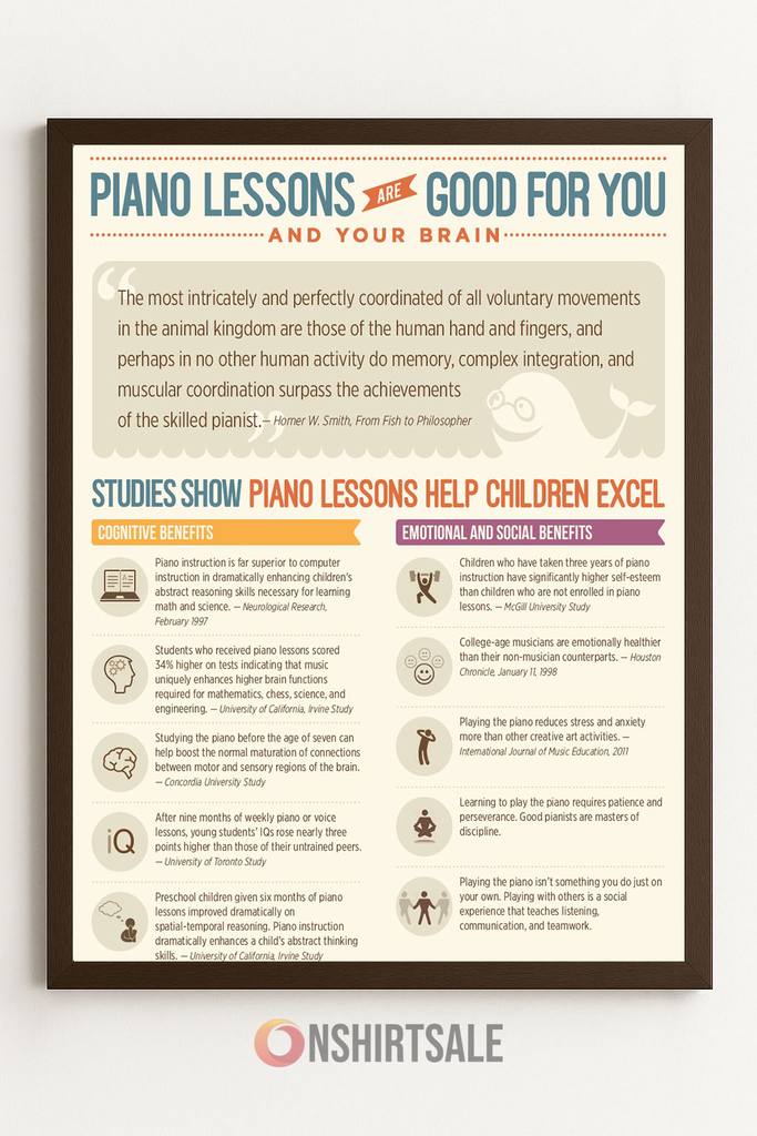 Piano Lessons Are Good for Your Brain Poster, Educational Music and Cognitive Benefits Wall Art Piano Lessons Are Good for Your Brain Poster, Educational Music and Cognitive Benefits Wall Art